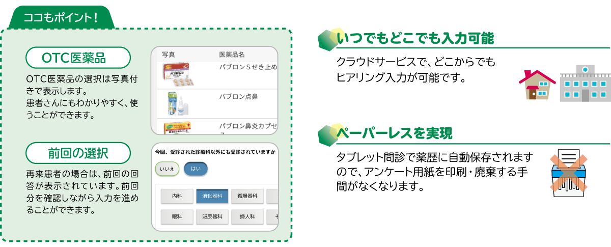 連携のポイント