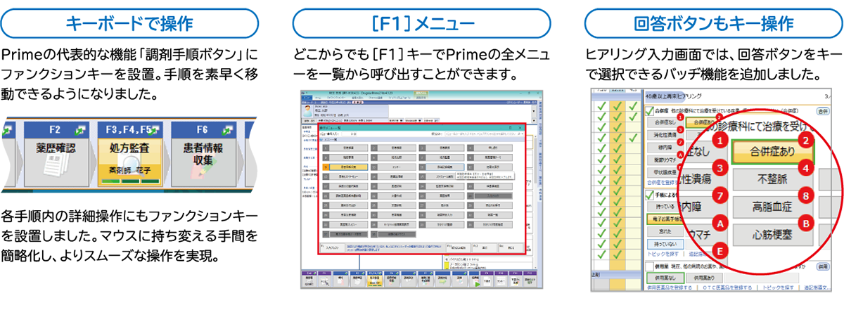 タブレット問診