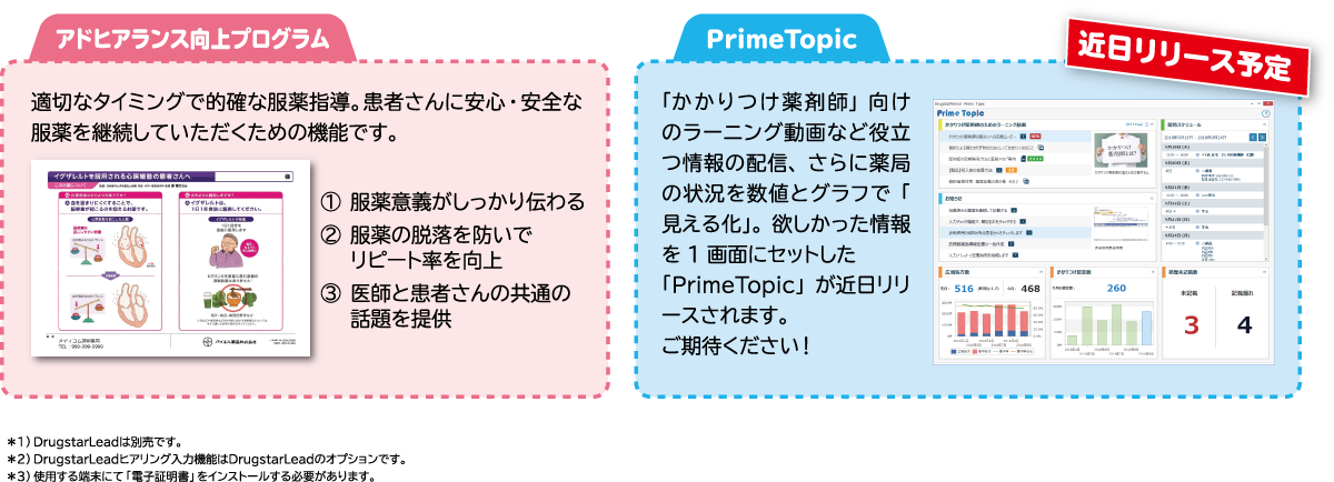 タブレットと薬歴画面の連動